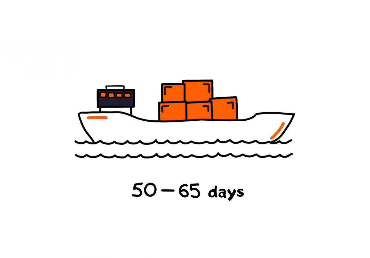 Everything you need to know about shipping cargo from China across the sea-2.png Everything you need to know about shipping cargo from China across the sea-2.png